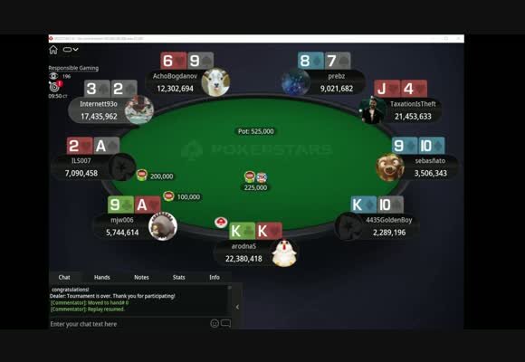 Daftar Akun Gratis Api88 Tanpa Risiko