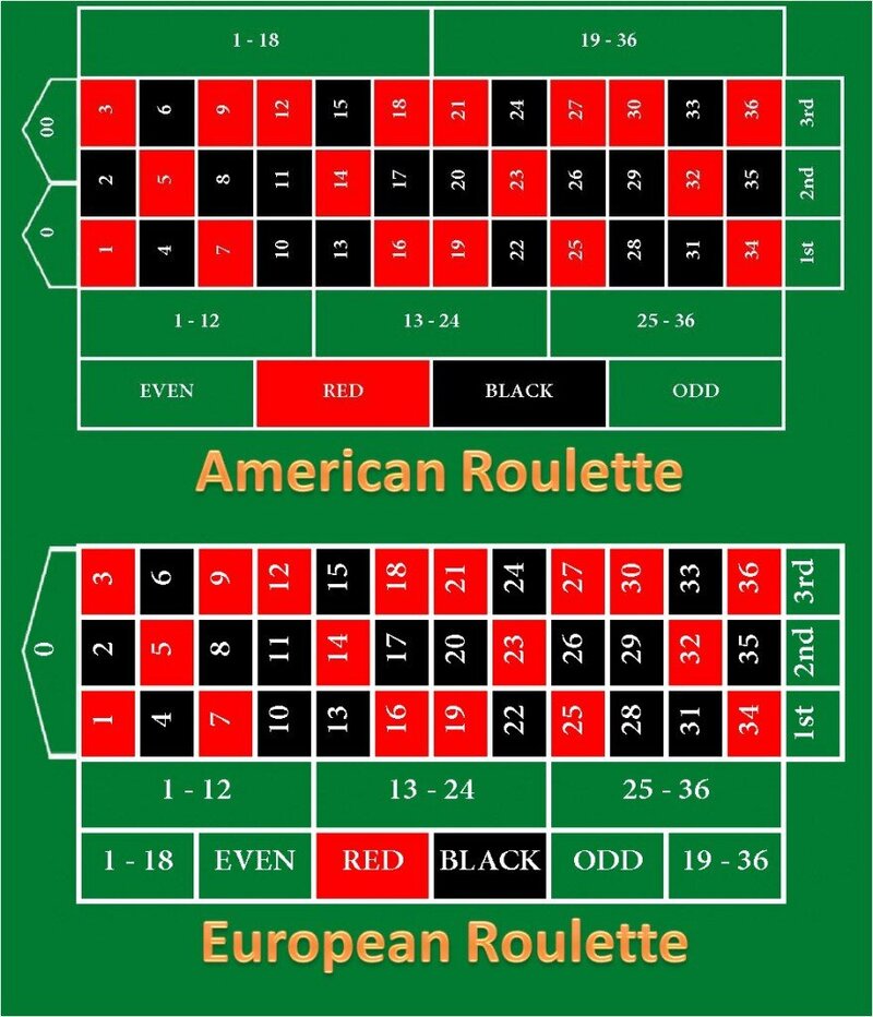 Api88 Agen Resmi: Panduan Lengkap Slot & Casino