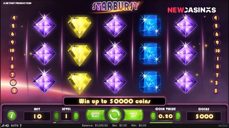 Cara Daftar Api88 Slot Terbaru